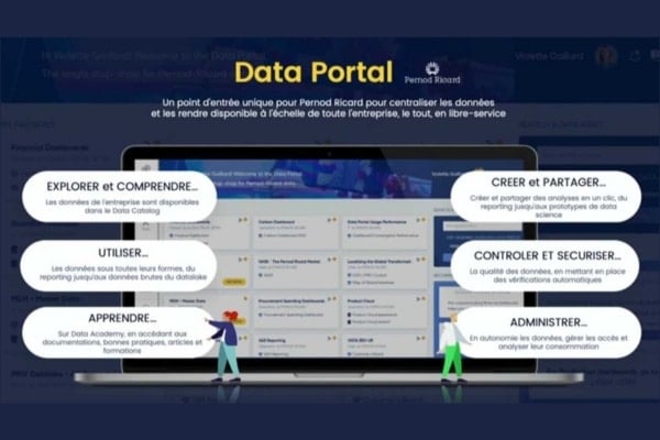 Pernod-Ricard_Data Portal