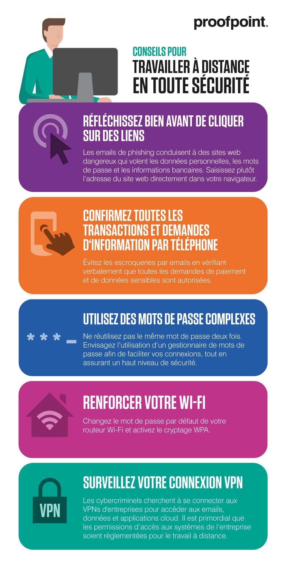 Comment télétravailler en toute sécurité