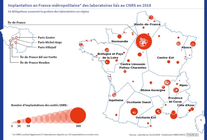 implantation cnrs
