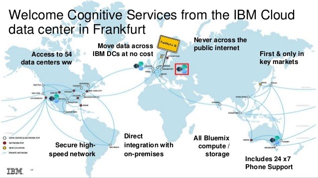 Le RGPD impose d’avoir une visibilité sur l’endroit où sont stockées et traitées les données. C’est pourquoi IBM a fait évoluer, fin 2017, sa plate-forme cloud hébergée à Francfort (Allemagne).