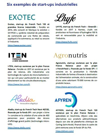 6 exemples de start ups industrielles