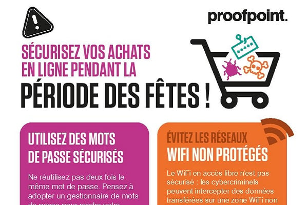 Infographie - Cybersécurité pendant les fêtes : conseil pour rester en sécurité face aux 6 principales menaces