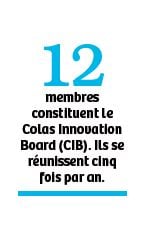 colas innovation board