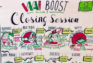 Avec WAI Boost, BNP Paribas pousse à la co-innovation