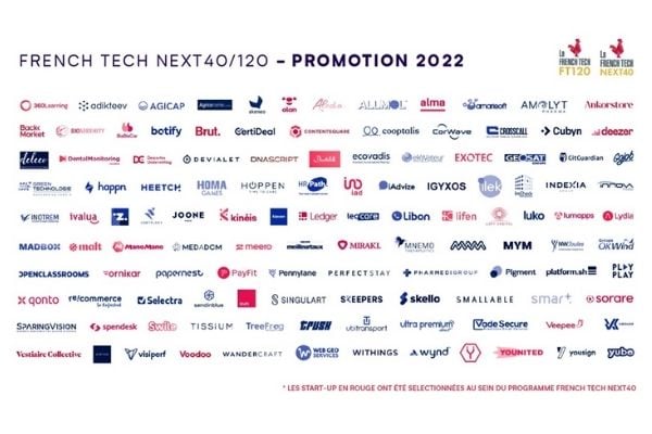 Le French Tech Next 40/120 : « Notre assurance-vie », selon Cédric O