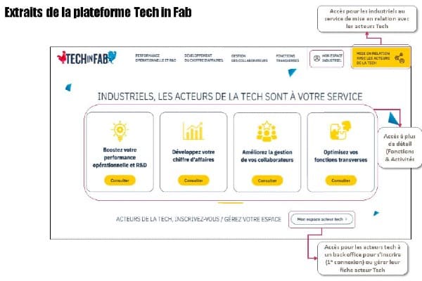 Industriels et Deeptech : de nouveaux outils à foison