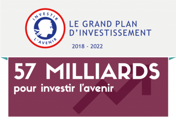 Label 3IA : 4 instituts interdisciplinaires retenus par le jury