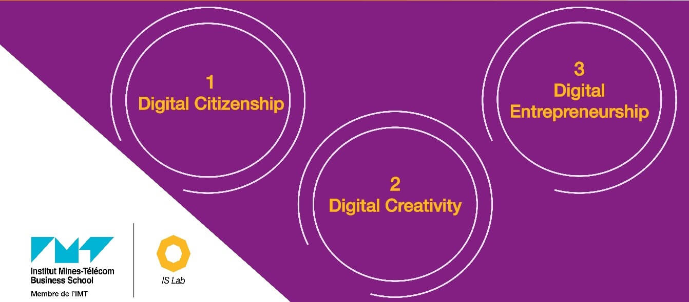Citoyen Digital