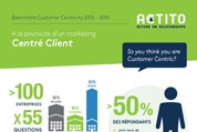 Infographie - A la poursuite d'un marketing Centré Client