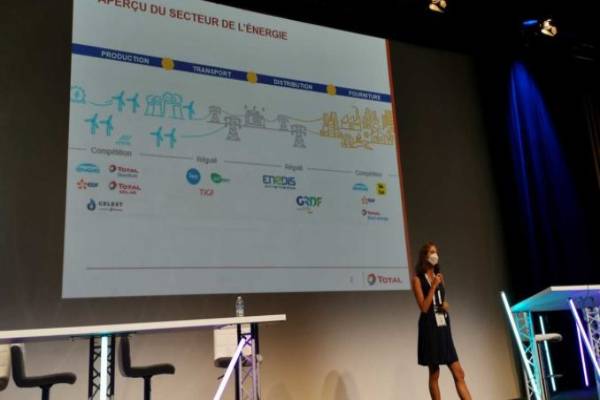 Vous déménagez ? Total Direct Energie le prédit avec le machine learning