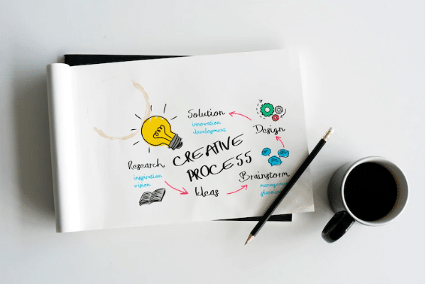 [Chronique] Intelligence digitale : Faire d’un problème une opportunité avec le Design Thinking