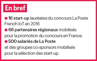 #CES2017- La Poste veut s’inviter dans les foyers