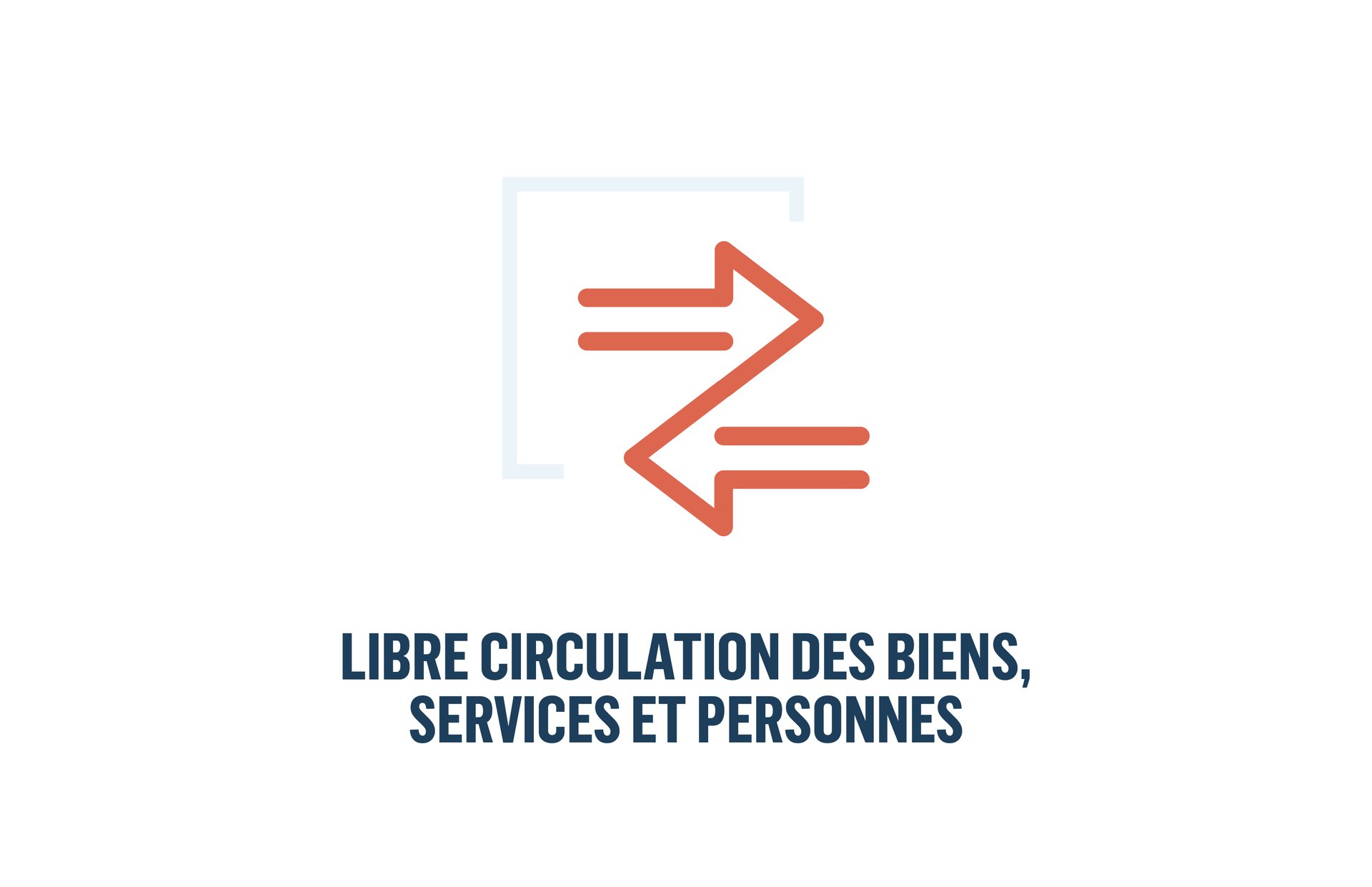 2. Libre circulation des biens, services et personnes Â