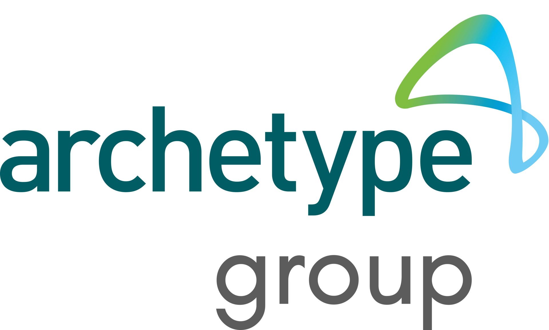 Archetype Group
