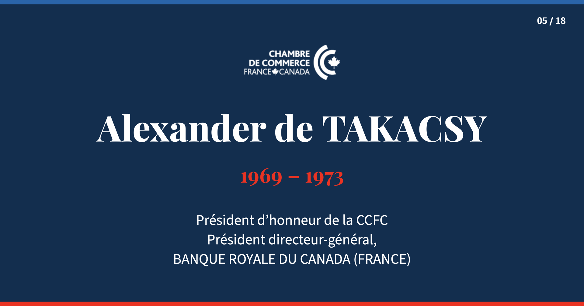 Des présidences qui ont marqué l’histoire de la Chambre