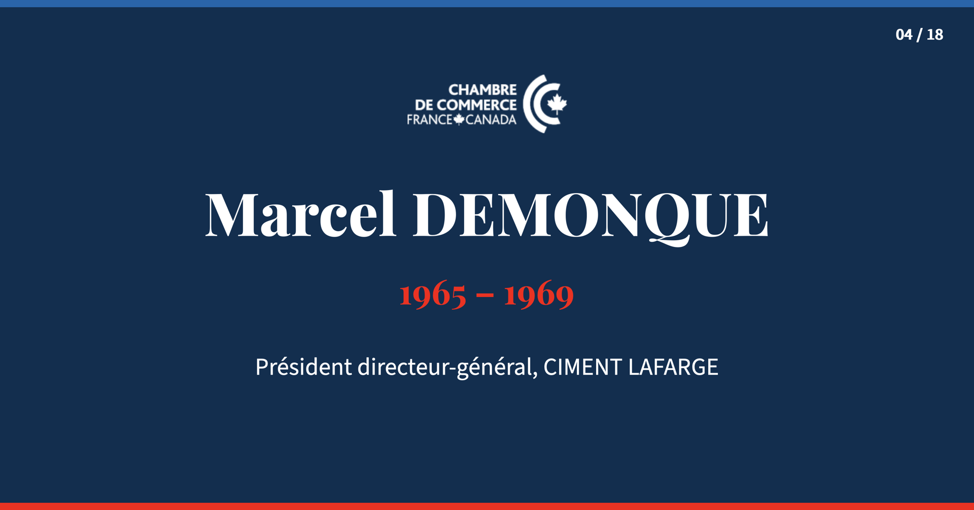 Des présidences qui ont marqué l’histoire de la Chambre