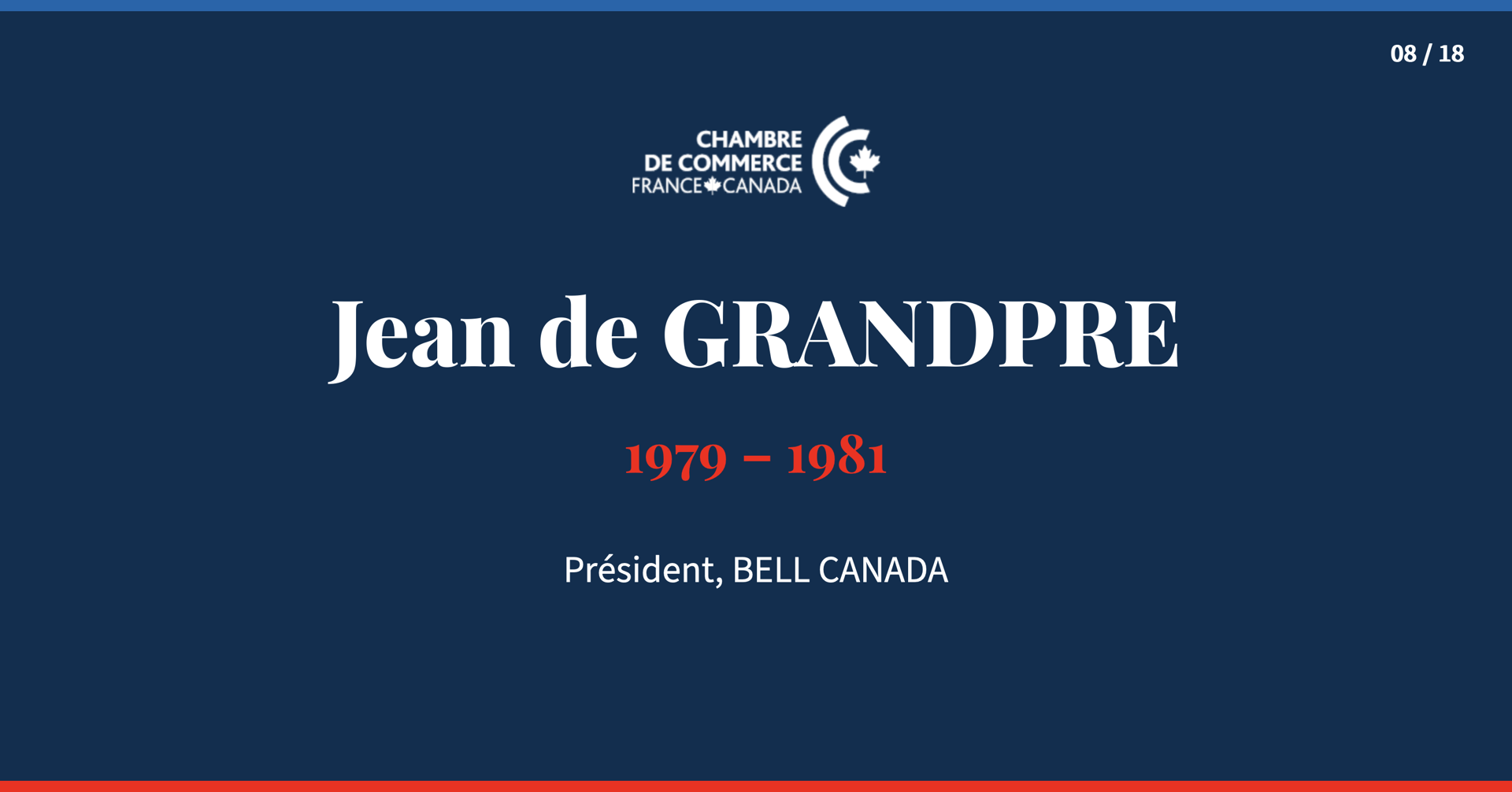 Des présidences qui ont marqué l’histoire de la Chambre