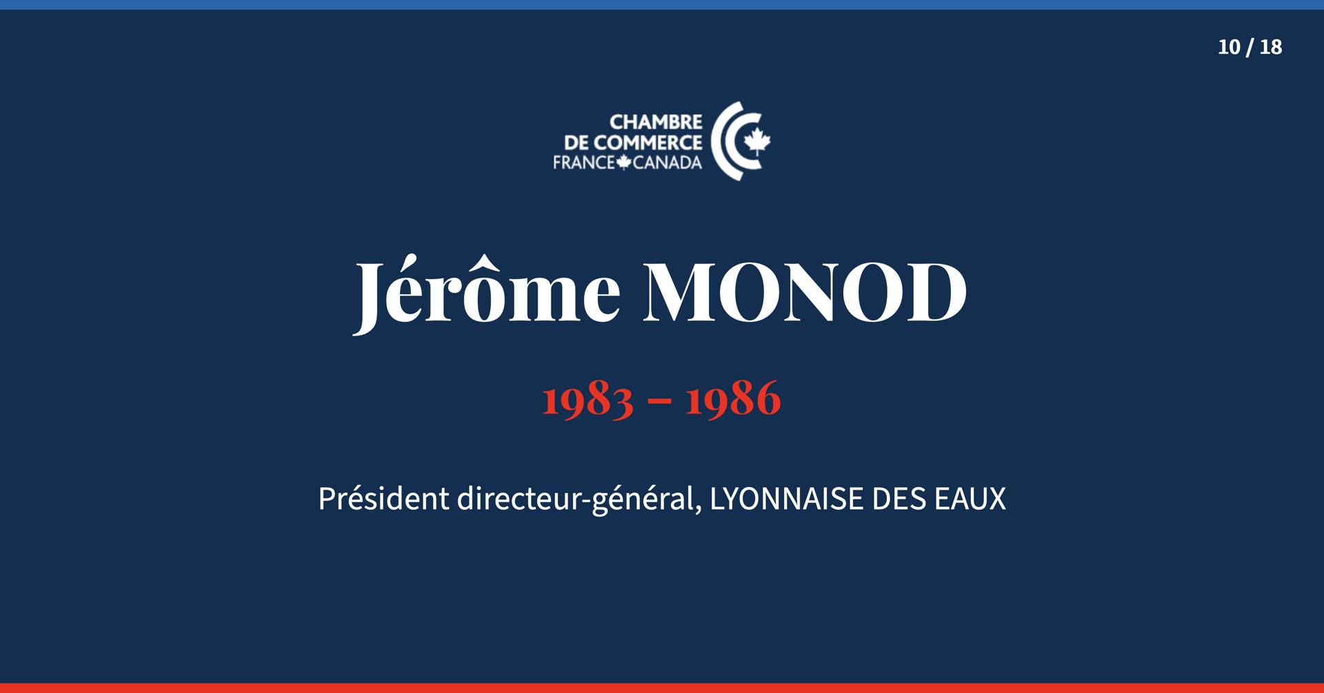 Des présidences qui ont marqué l’histoire de la Chambre