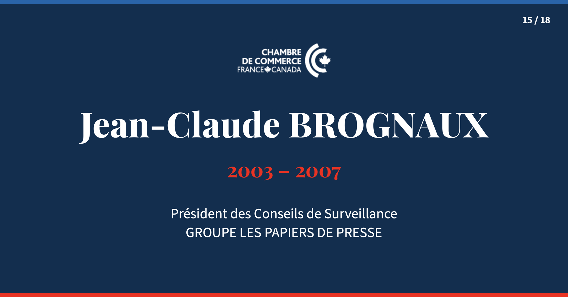 Des présidences qui ont marqué l’histoire de la Chambre