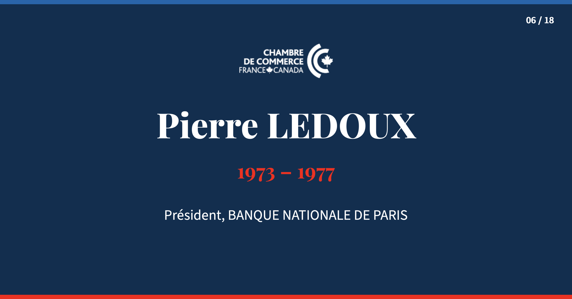 Des présidences qui ont marqué l’histoire de la Chambre