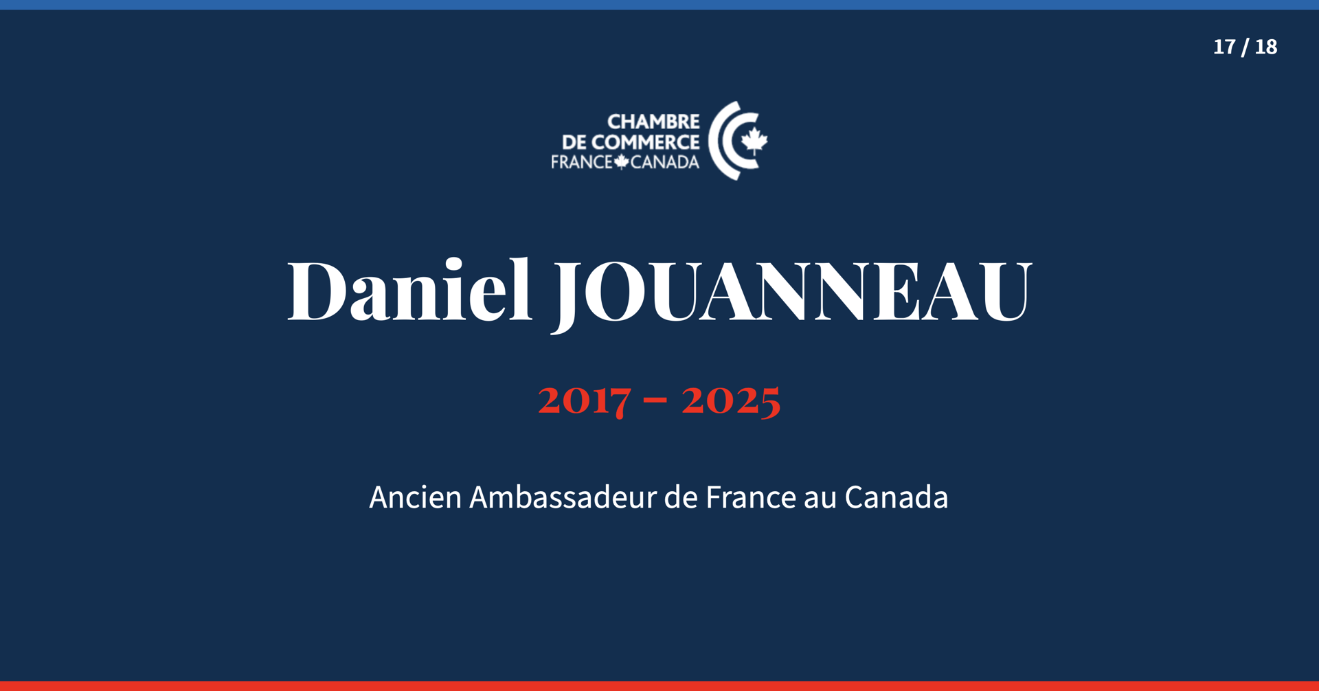 Des présidences qui ont marqué l’histoire de la Chambre