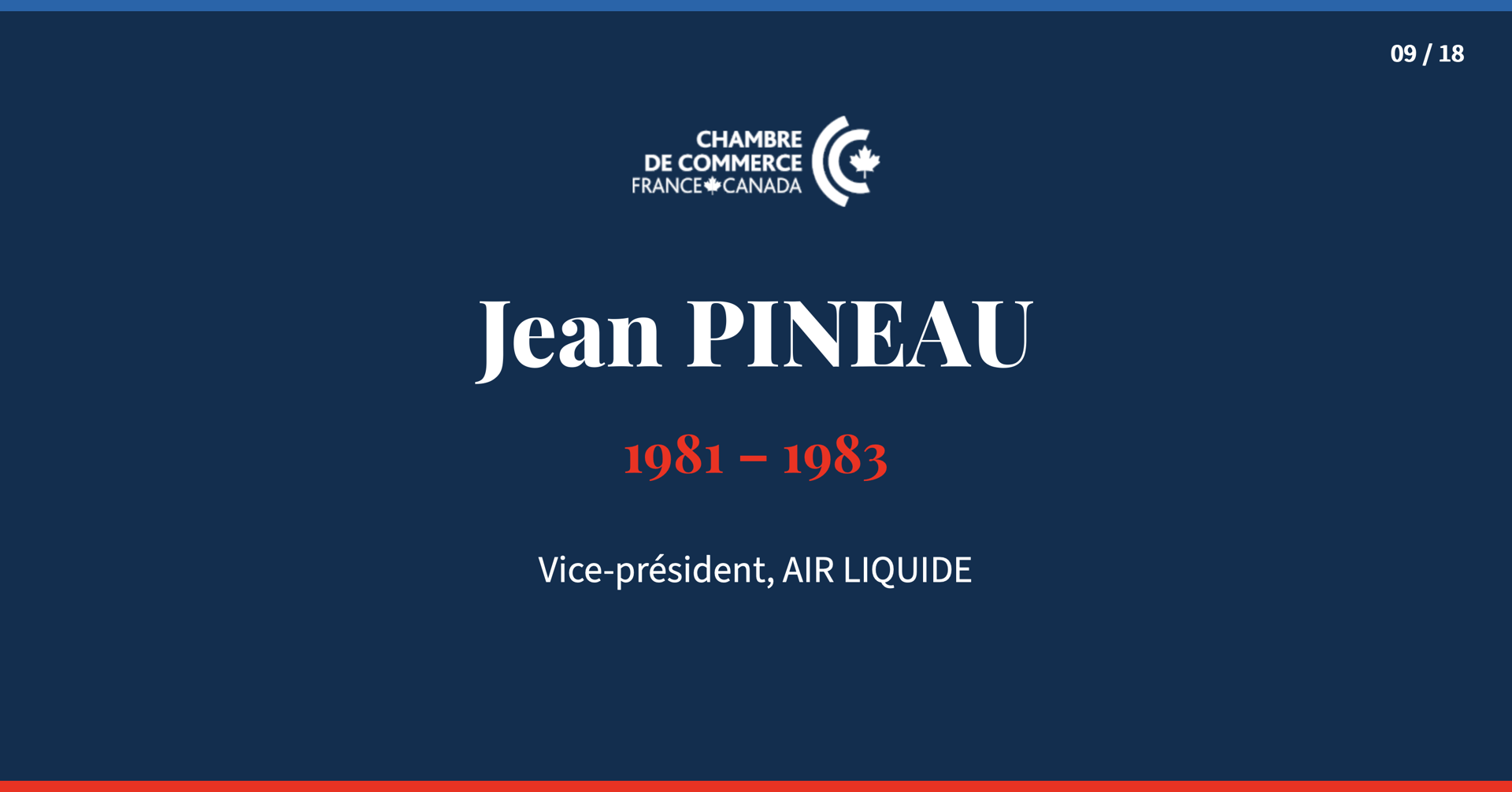Des présidences qui ont marqué l’histoire de la Chambre