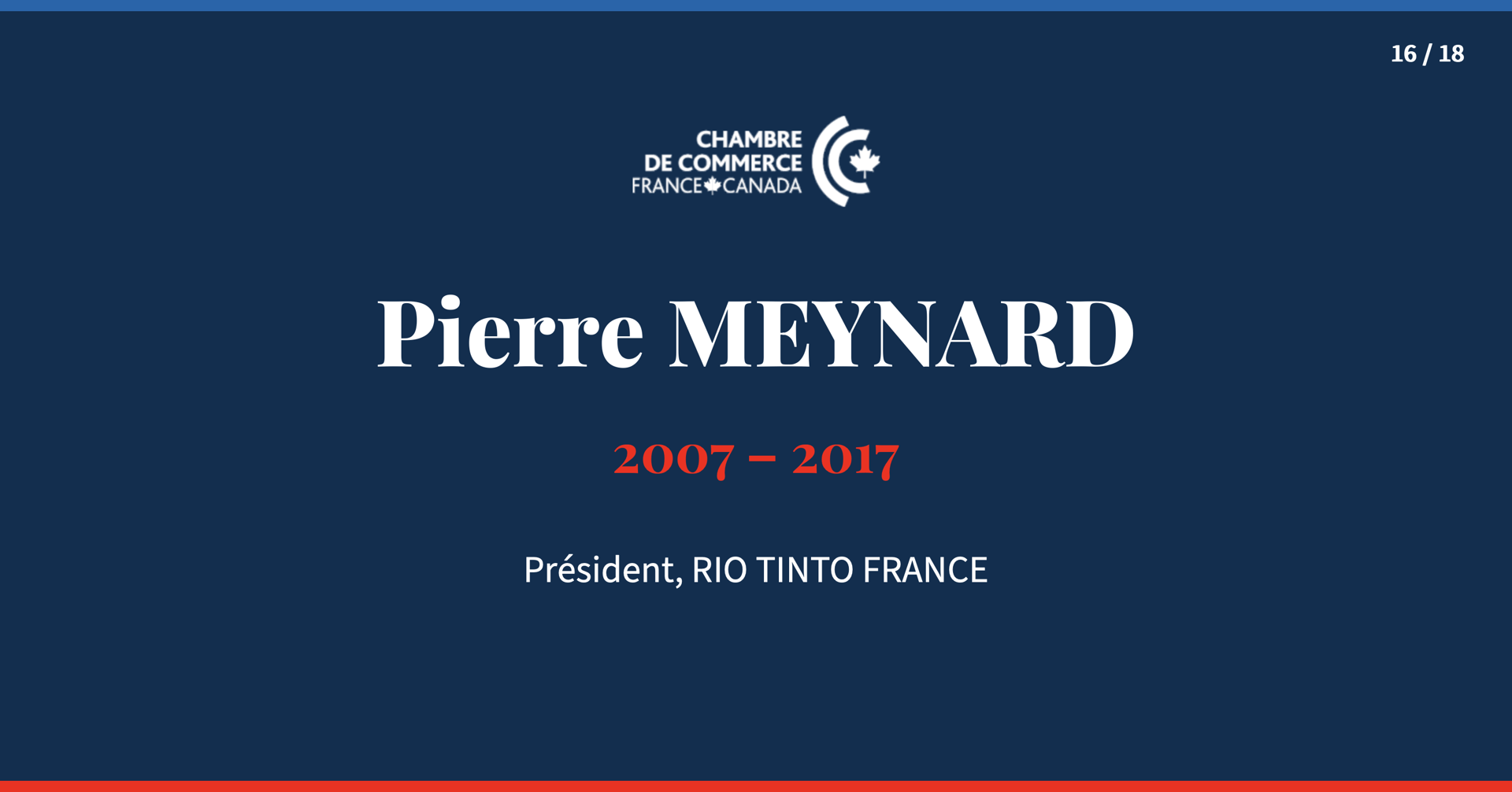 Des présidences qui ont marqué l’histoire de la Chambre