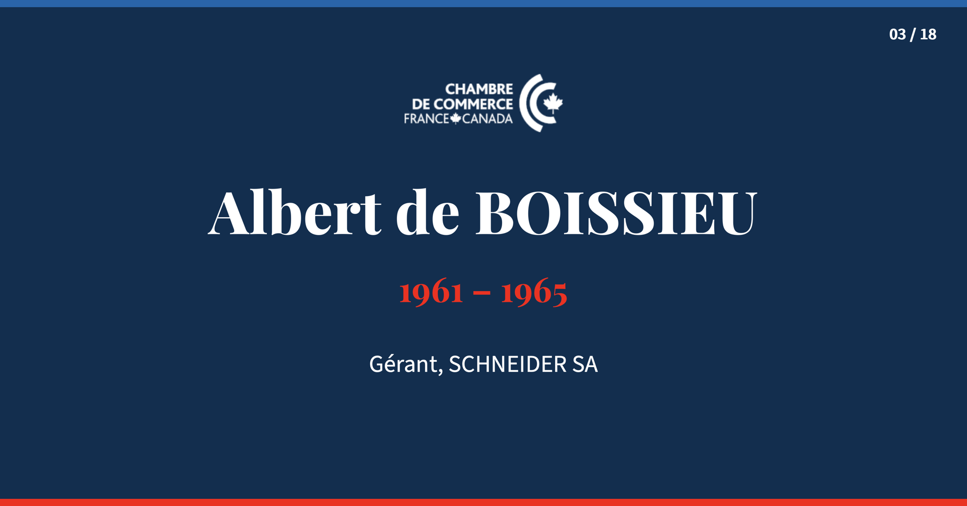 Des présidences qui ont marqué l’histoire de la Chambre