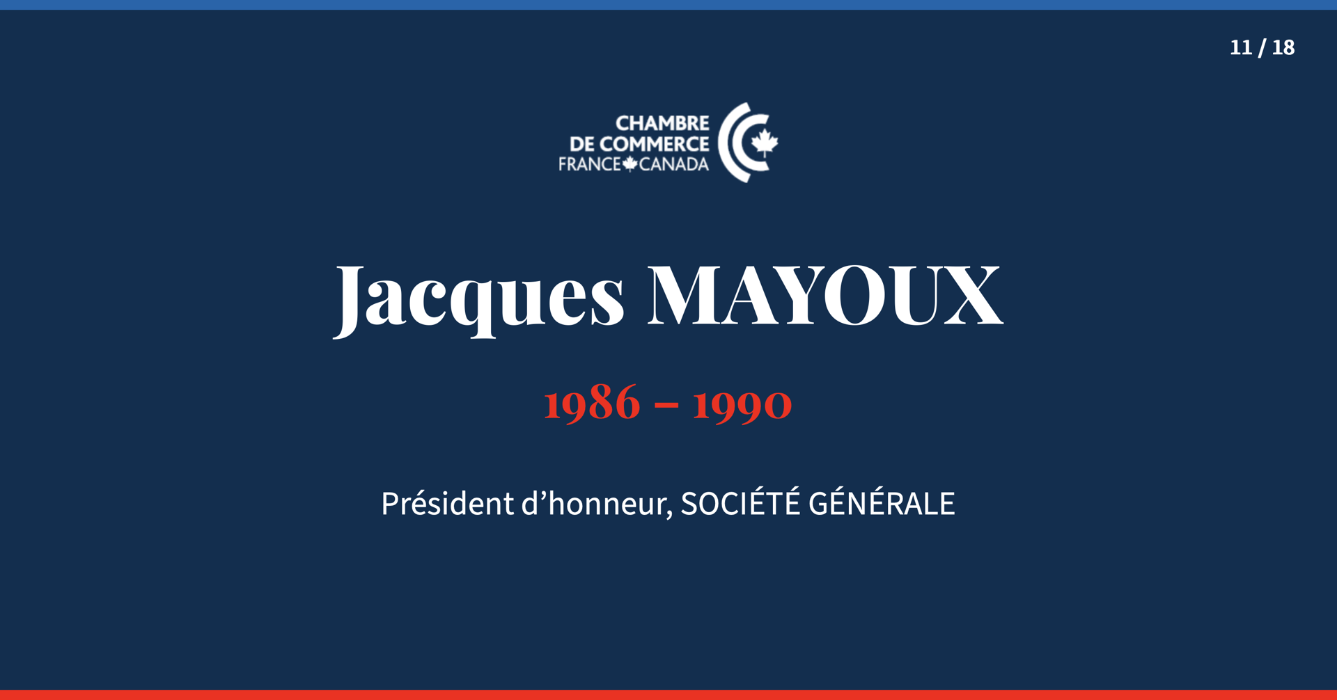 Des présidences qui ont marqué l’histoire de la Chambre
